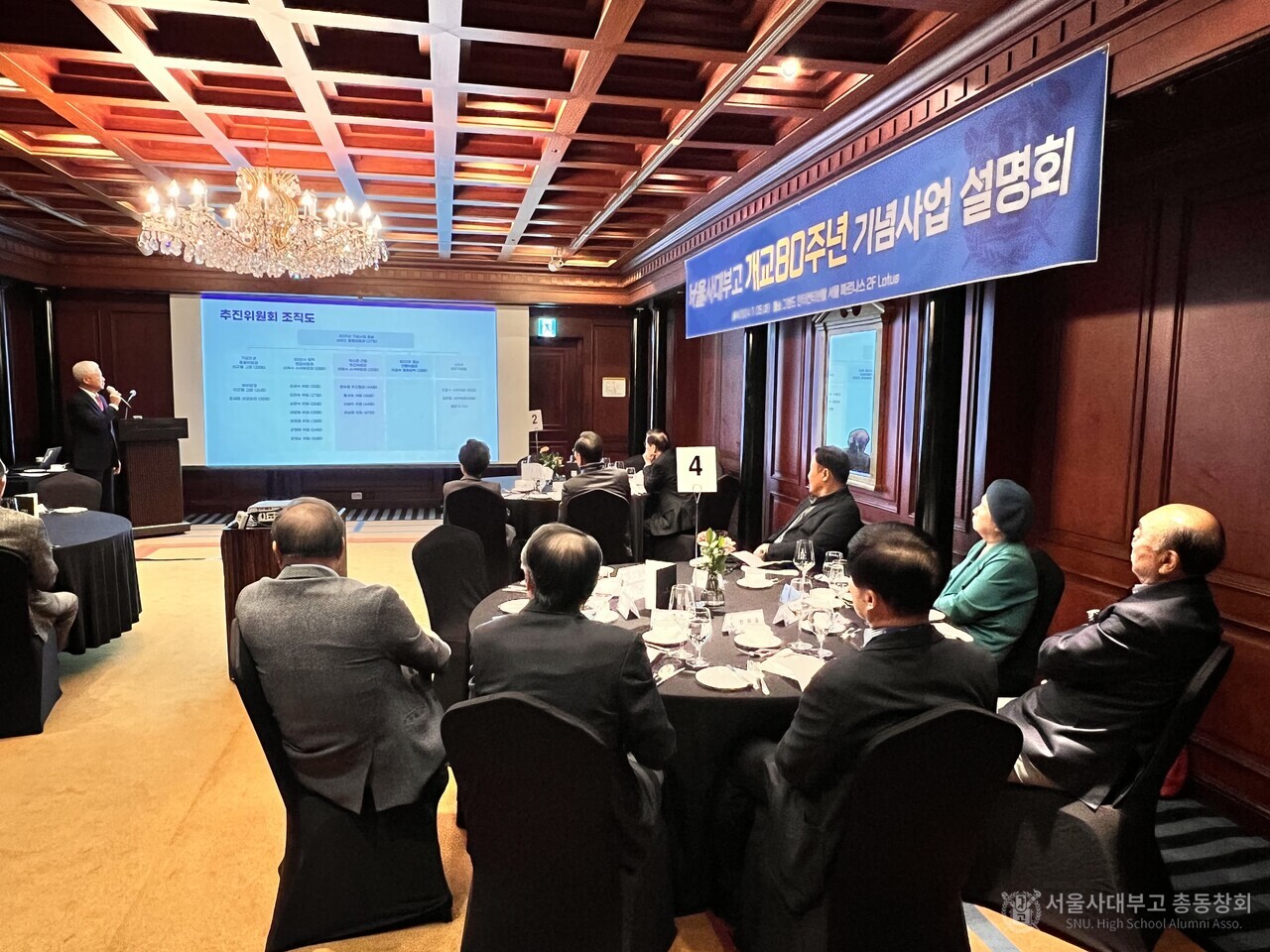 심상인 회장이 개교 80주년 기념사업 추진위원회 조직도를 설명하고 있다.